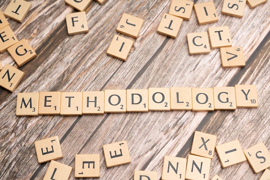 practical methods for concerns